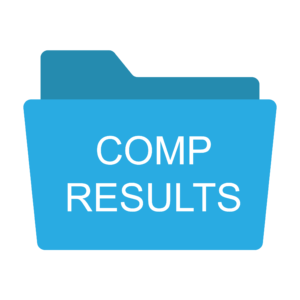 competition results